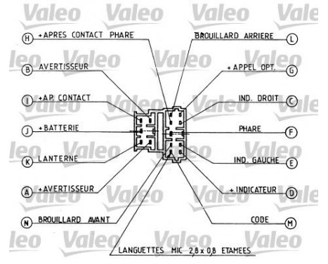 Steering Column Switch 251281 Valeo, Image 2