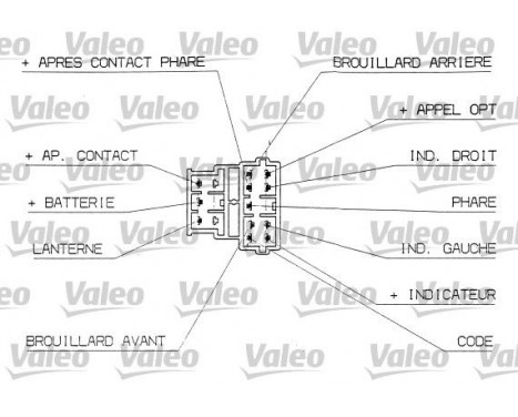 Steering Column Switch 251311 Valeo, Image 2