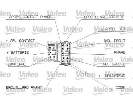 Steering Column Switch 251312 Valeo, Image 2