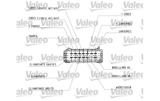 Steering Column Switch 251437 Valeo, Image 2