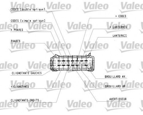 Steering Column Switch 251439 Valeo, Image 2