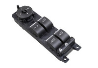 Switch, window opener