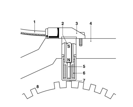 Sensor, crankshaft pulse DG-6-S Bosch, Image 9