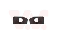 SET PDC SUPPORT FOR