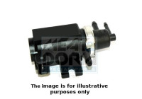 Pressure converter, exhaust gas control