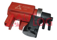 Pressure converter, exhaust gas control