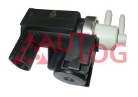 Pressure converter, exhaust gas regulation