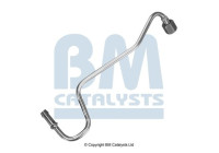 Pressure line