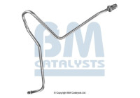 Pressure line