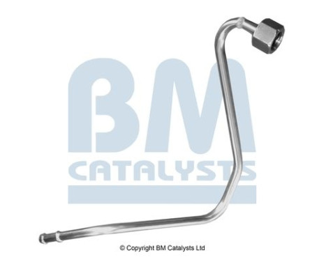 Pressure line