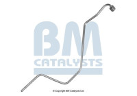 Pressure line