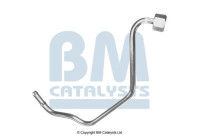 Pressure line