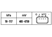 Sensor, intake manifold pressure