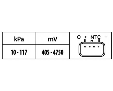 Sensor, intake manifold pressure