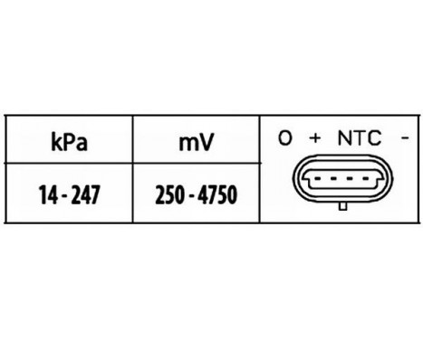 Sensor, intake manifold pressure