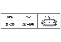 Sensor, intake manifold pressure