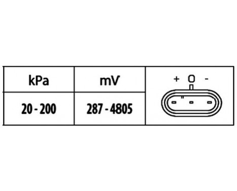 Sensor, intake manifold pressure