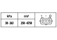 Sensor, intake manifold pressure