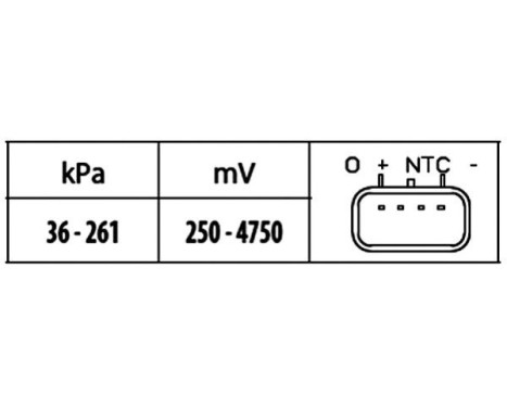 Sensor, intake manifold pressure