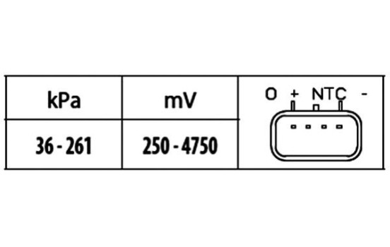 Sensor, intake manifold pressure