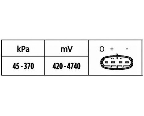 Sensor, intake manifold pressure