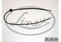 Speedometer cable