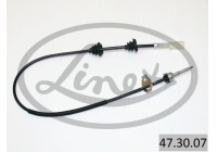 Speedometer cable