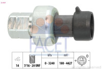 Pressure switch, air conditioning