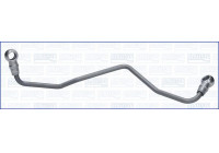 Línea de aceite, turbocompresor