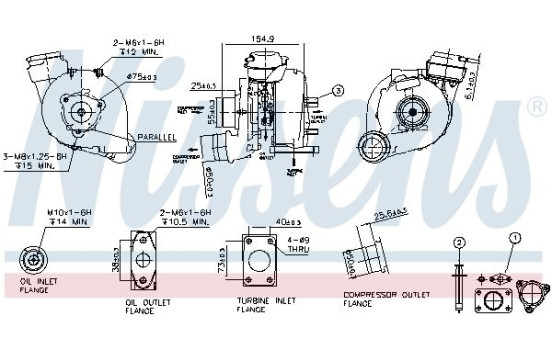 Turbo, Imagen 6