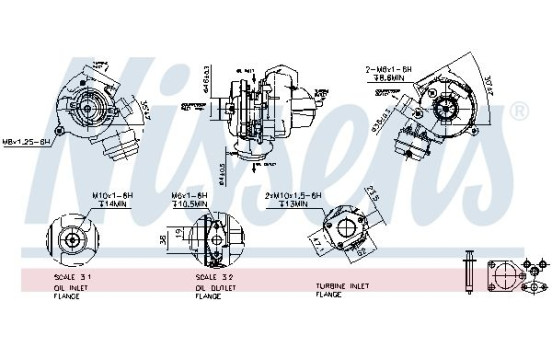 Turbo, Imagen 6