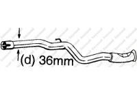 Kit de reparación, convertidor catalítico