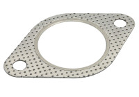 Anillo de sellado del tubo de escape