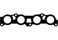 Junta, codo de escape