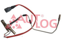 Regeneración del filtro de partículas/hollín de la unidad de inyección