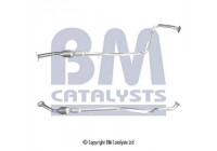 Catalizador aprobado