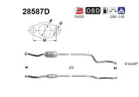 Catalizador