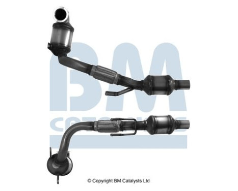 Catalizador BM15067H BM Catalysts