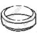 Anillo de sellado del tubo de escape
