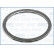 Anillo de sellado, tubo de escape