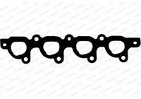 Junta, codo de escape