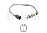 Sonda lambda