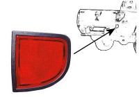 Reflector derecho