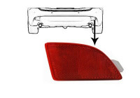 Reflector derecho