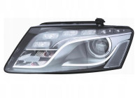 Faro 0380985 Van Wezel