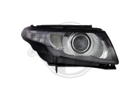 Faro 7340080 Diederichs