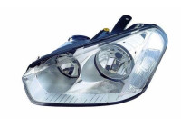 Faro derecho 431-1176RMLD-EM Depo