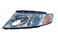 Faro derecho H7/H1 223-1130R-LD-EM Depo