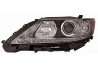 Faro derecho HB3 LED 324-1114RMUSHM2 Depo