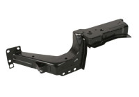 Soporte para faros delanteros